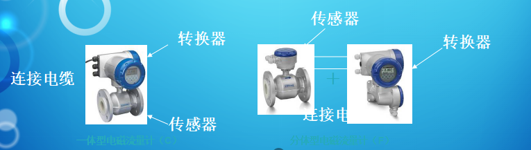 电磁流量计有那些组成？