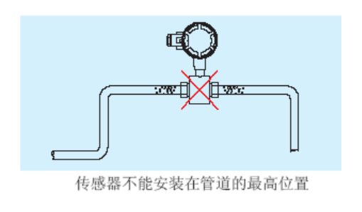 竖直管道上电磁流量计安装要求